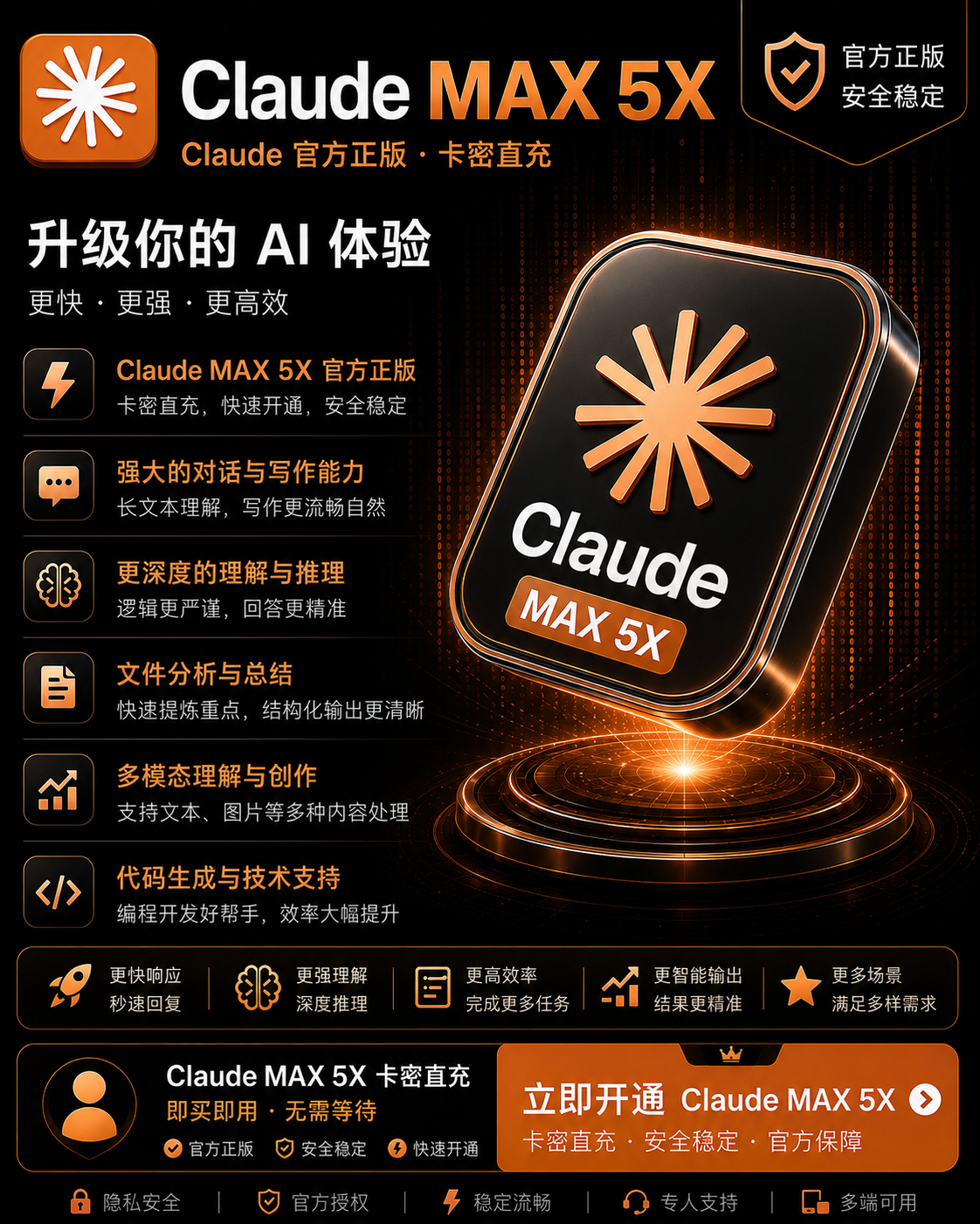 Claude MAX 5X 月卡|IOS官方正规充值 【秒冲】【质保30天】