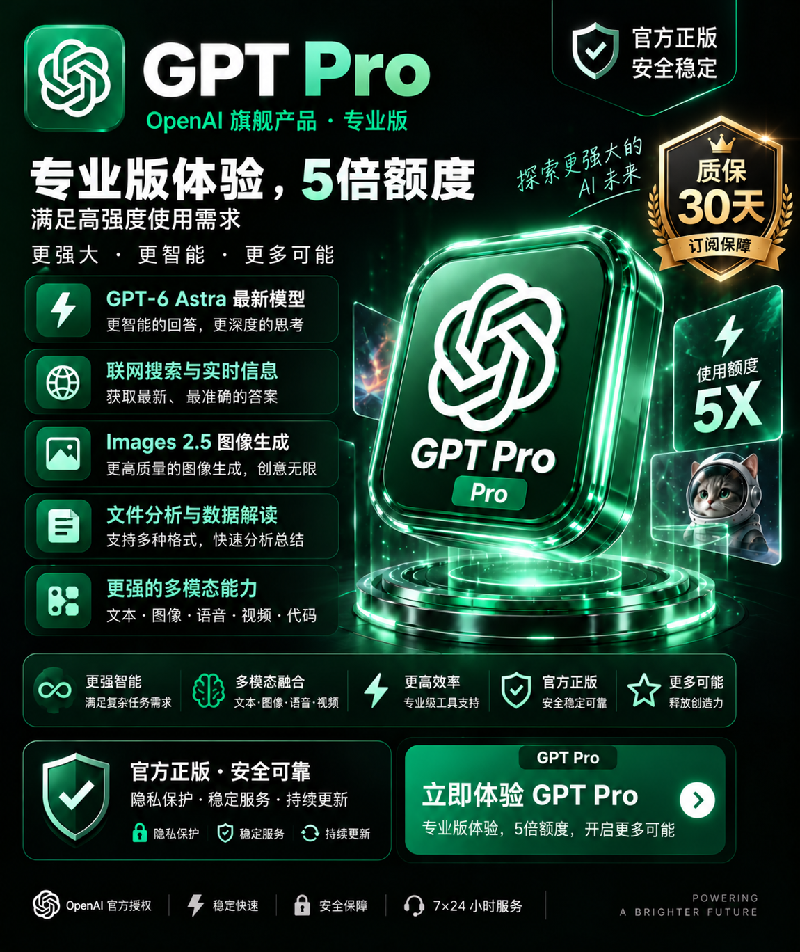 ChatGPT Pro 5X|1个月|iOS 官方正规充值 【秒冲】【质保30天】