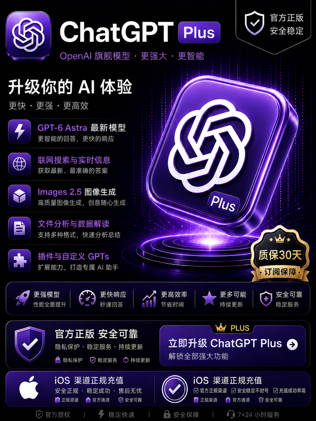 ChatGPT Plus 月卡| iOS 官方正规充值【质保30天】【秒冲】【卡密可囤三天】
