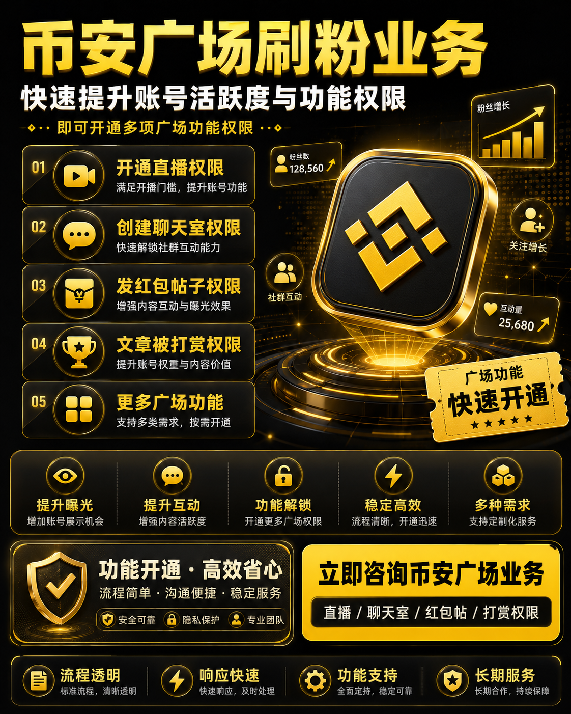 币安广场刷粉业务