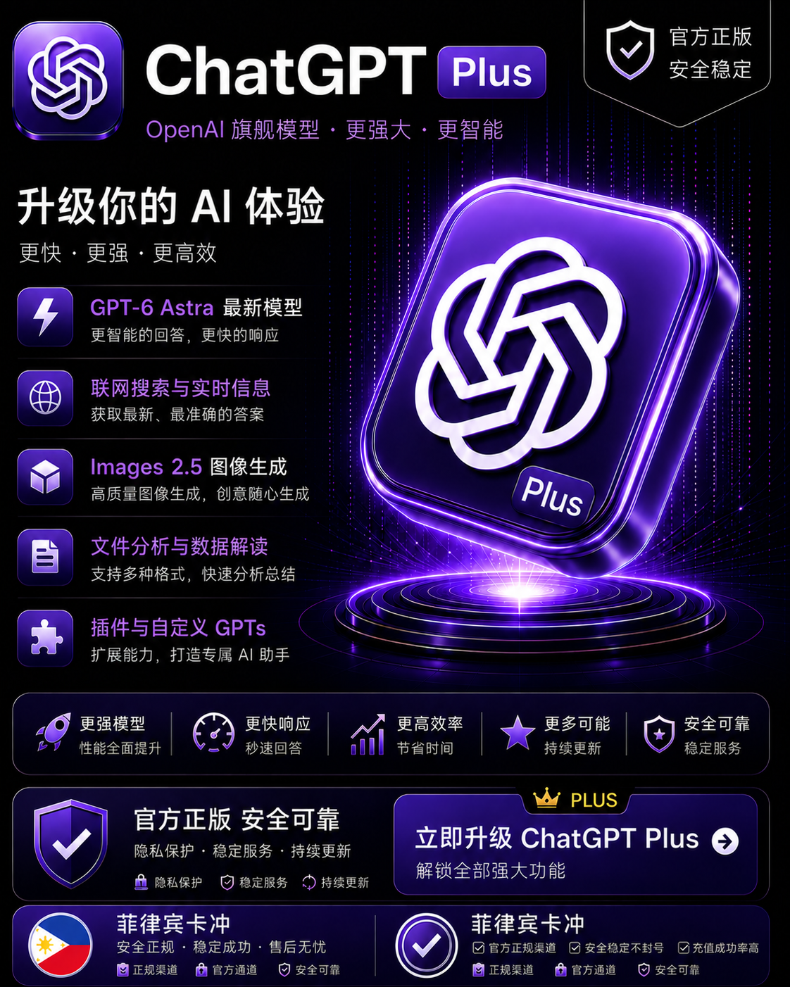 ChatGPT Plus 月卡| 菲区官方正规卡充 【秒冲】【同步官方售后】【卡密可囤五天】