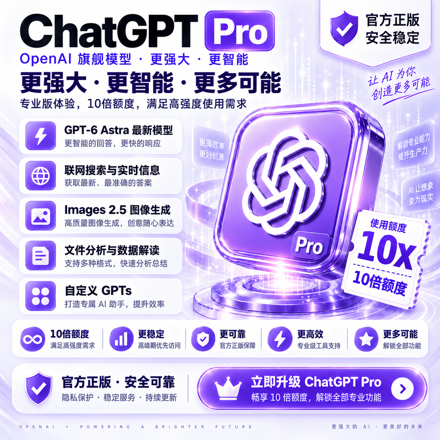 ChatGPT Pro 200刀月卡|官方卡充|秒充|正规充值 【质保30天】【卡密可囤五天】