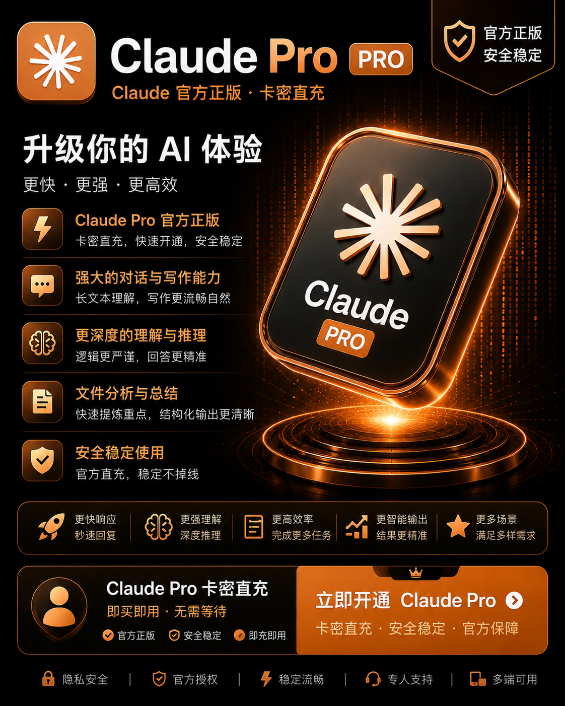 Claude Pro 月卡|IOS官方正规充值 【秒冲】【质保30天】