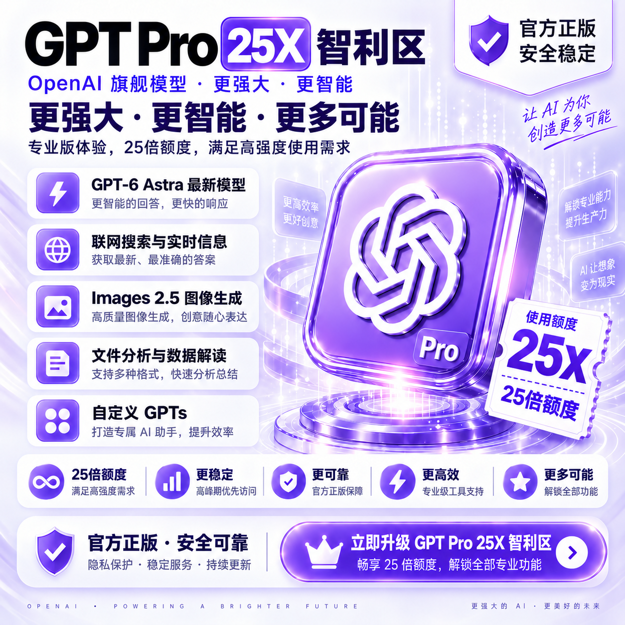 ChatGPT Pro 25X |1个月|官方卡充|正规充值 【质保30天】
