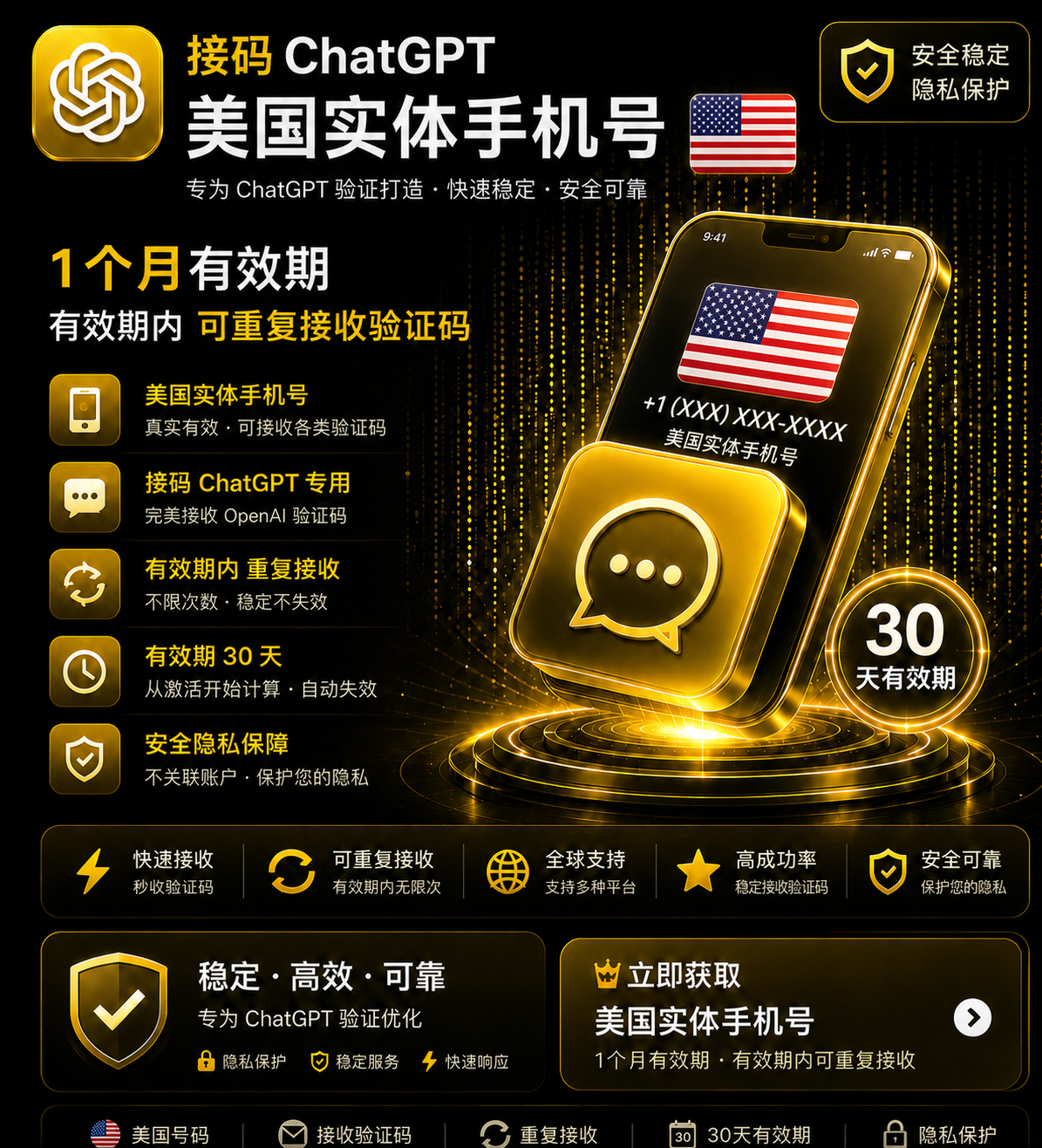 Chat GPT 美国实体卡 接码 有效期约25天【只限GPT接码】